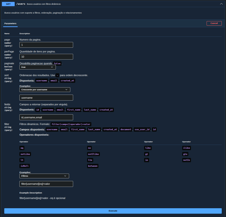 Swagger UI with dynamic parameters