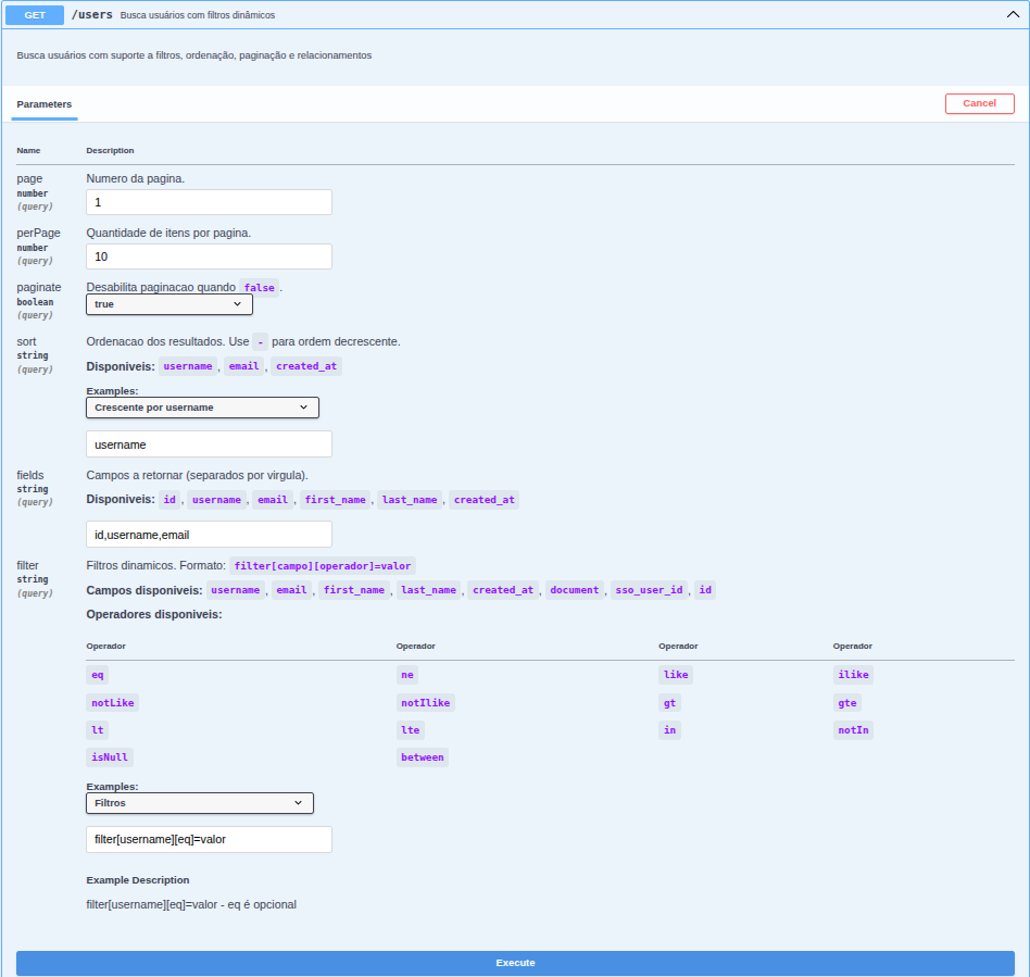 Swagger UI with dynamic parameters