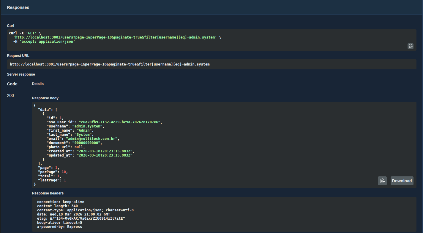 Swagger UI with query response