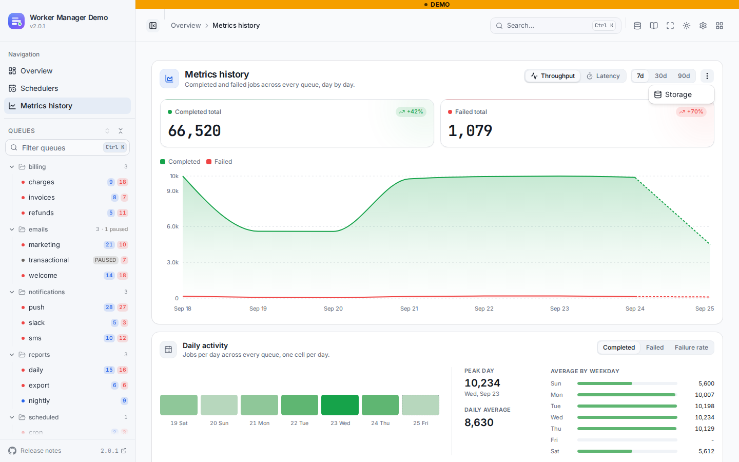 The actions menu on the Metrics history page, with the Storage entry